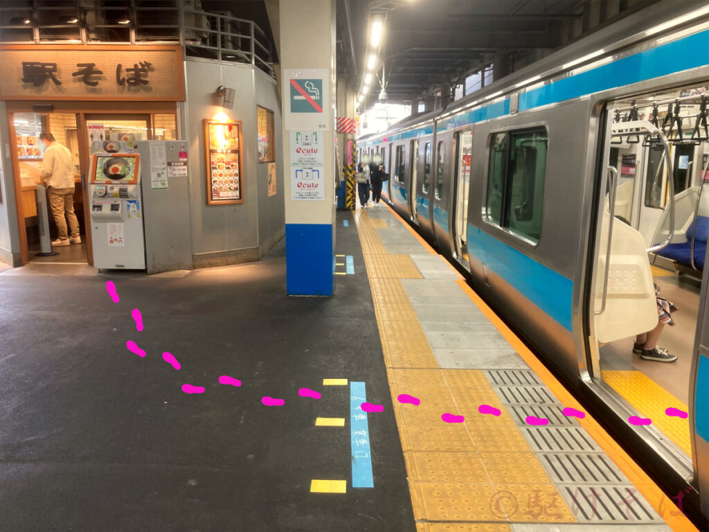 大宮駅_【1番線】6号車3番目ドア降車ルート